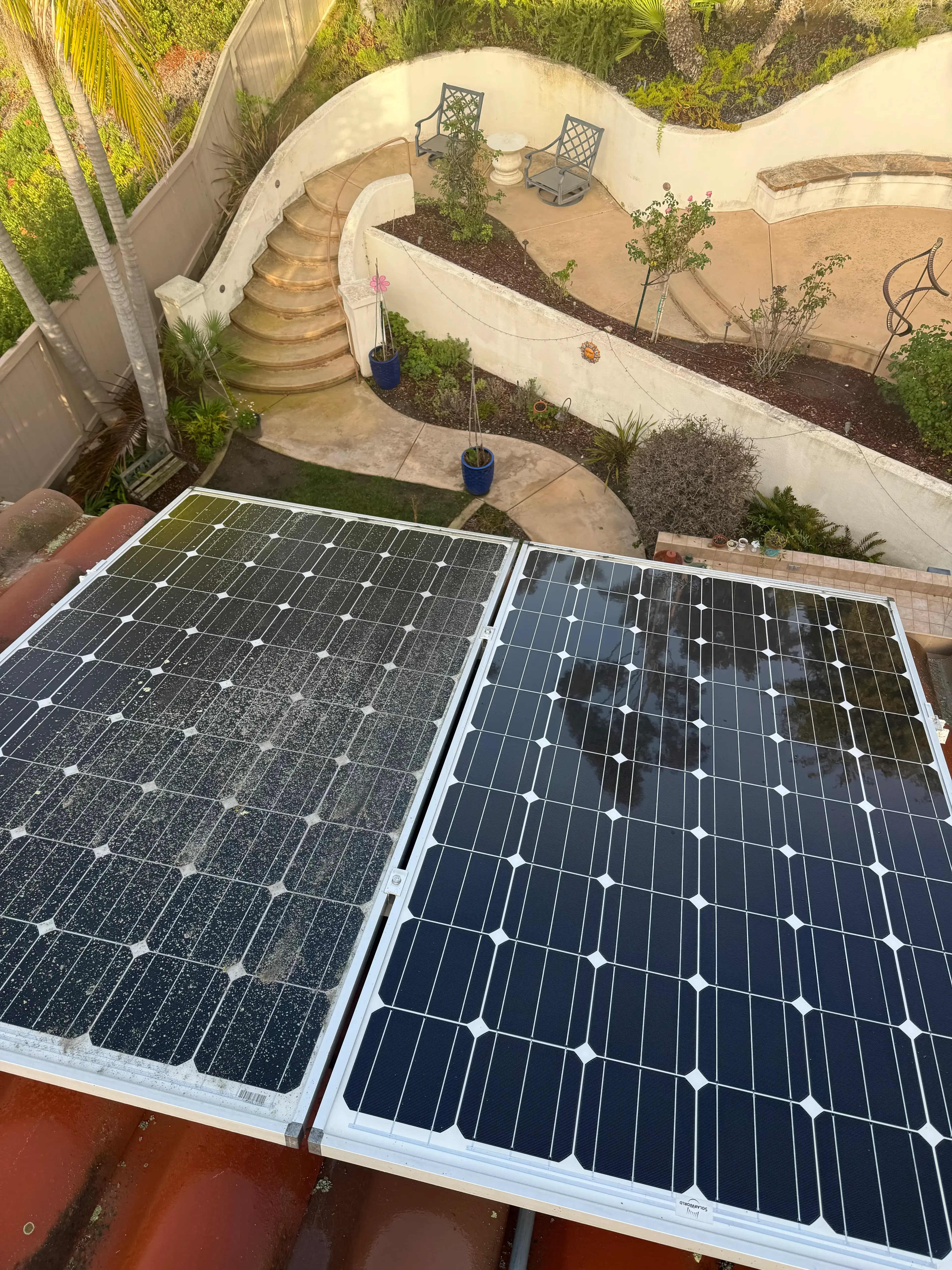 clean vs dirty solar